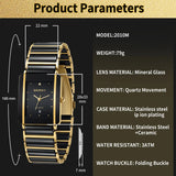 product parameters